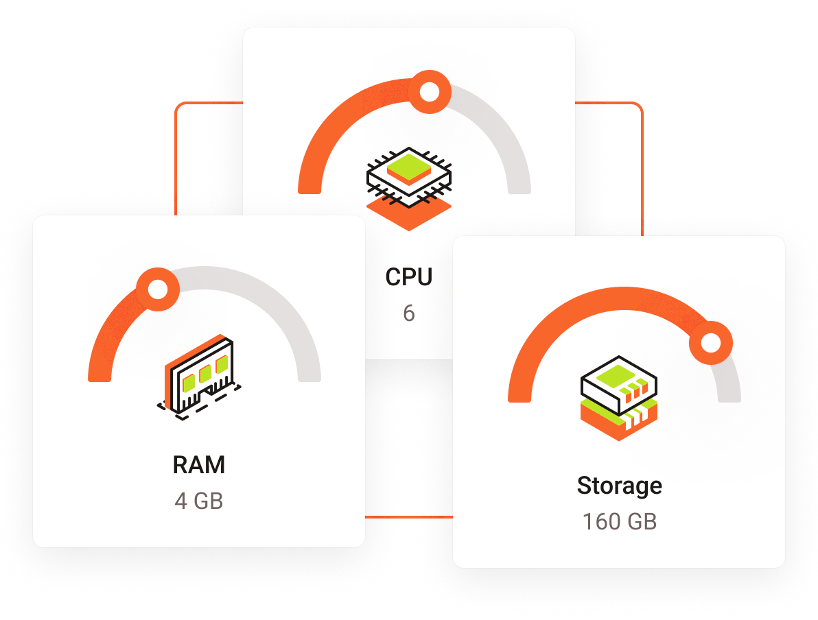 VPS Resources